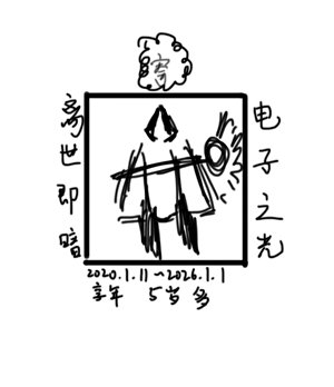 [遊戲王vrains]在電子界尋求邂逅是否搞錯了什麼